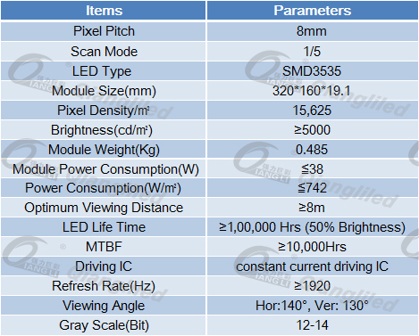 Module Q8 Qiangli Ngoài Trời