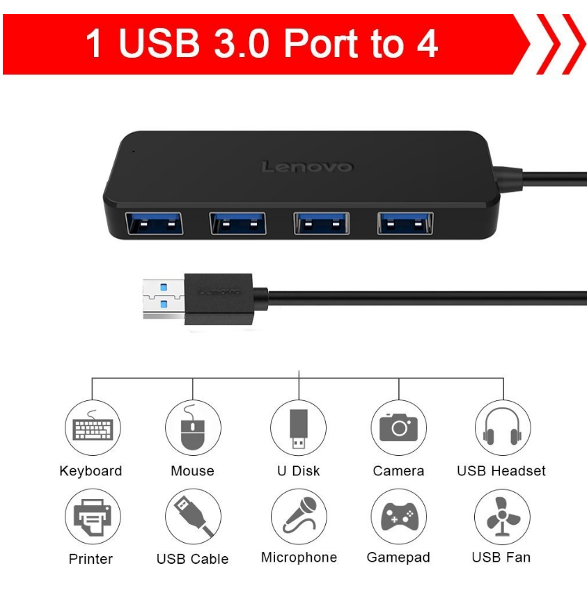 hub usb 3.0 4 port lenovo a601