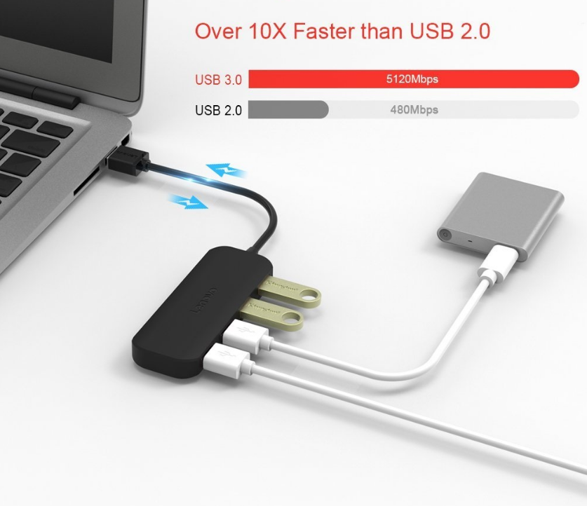 hub usb 3.0 4 port lenovo a601