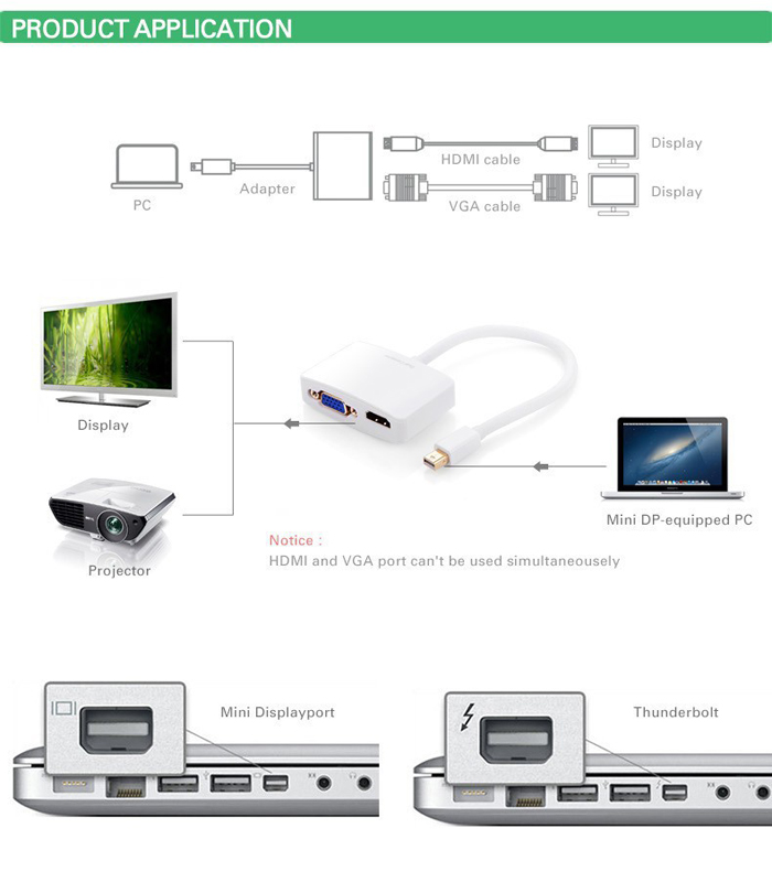 Cáp Mini DisplayPort to VGA + HDMI Ugreen 10439 (Ảnh 5)