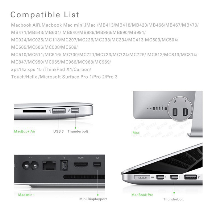 Cáp Mini DisplayPort to VGA + HDMI Ugreen 10439 (Ảnh 6)