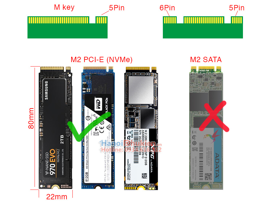 Box SSD M2 NVme to USB Type C, biến ssd m2 thành ổ cứng gắn ngoài di đ