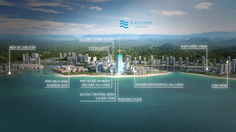 địa điểm vui chơi