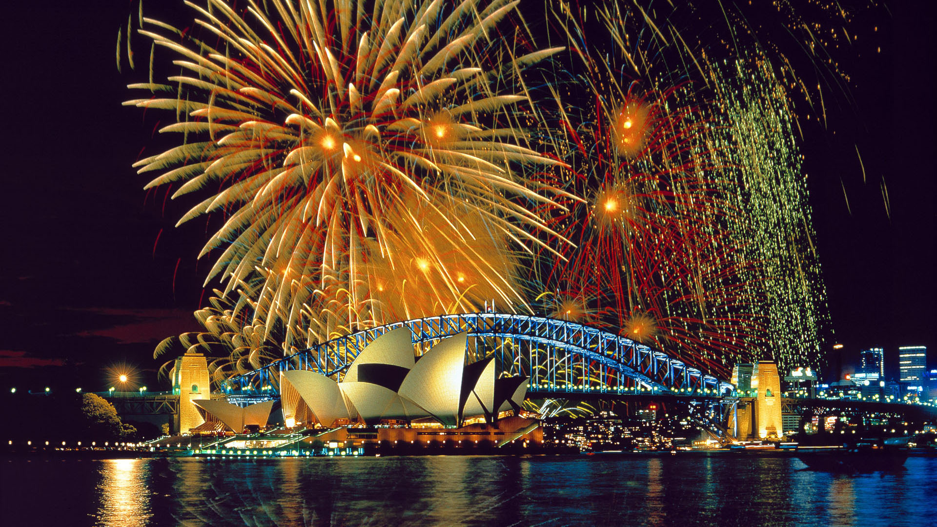 SYDNEY – CANBERRA- MELBOURNE